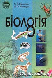 ГДЗ Біологія 8 клас С.В. Межжерін, Я.О. Межжеріна, 2008
