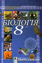 ГДЗ Біологія 8 клас В.В. Серебряков, П.Г. Балан, 2008