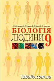 ГДЗ Біологія 9 клас С.В. Страшко, Л.Г. Горяна, В.Г. Білик, С.А. Ігнатенко, 2009