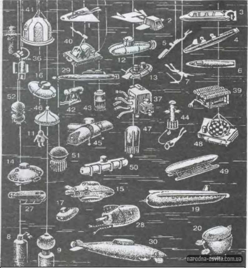 Підводні апарати, будиночки й лабораторії для досліджень на різних глибинах (із книги С. Л. Осокіна «Світовий океан»