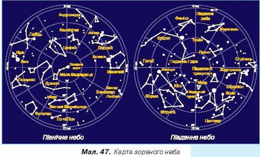 Звездное небо созвездия карта северного. Созвездия летнего неба Северного полушария. Карта звездного неба Северного полушария с созвездиями. Карта звездного неба с созвездиями Северного полушария для детей. Карта звёздного неба Северное и Южное полушария.
