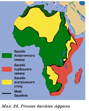 річкові басейни Африки