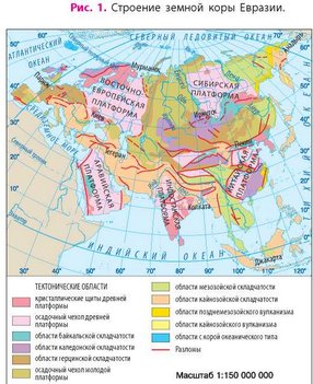 Древние платформы лежат в основании материков. Тектоническая структура рельеф Евразии. Тектоническая карта Евразии. Карта платформ земной коры Евразии.