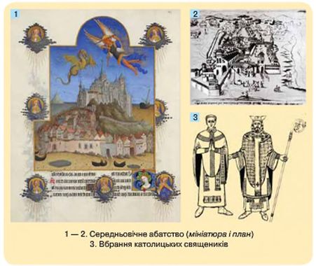 1 — 2. Середньовічне абатство (мініатюра і план) 3. Вбрання католицьких священиків